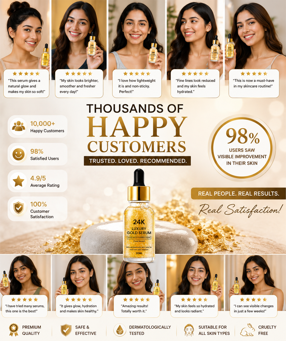 ✨24K Gold Face Serum improves Dullness Reduces fine lines (Buy 1 Get 1 free)