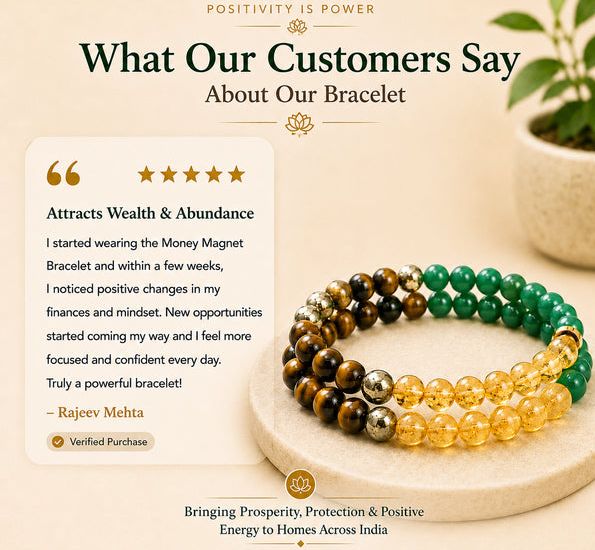✨ Luxe Aura Customised Energy Bracelet™ | Love, Success & Style Bracelet Set (Pack of 2) ✨
