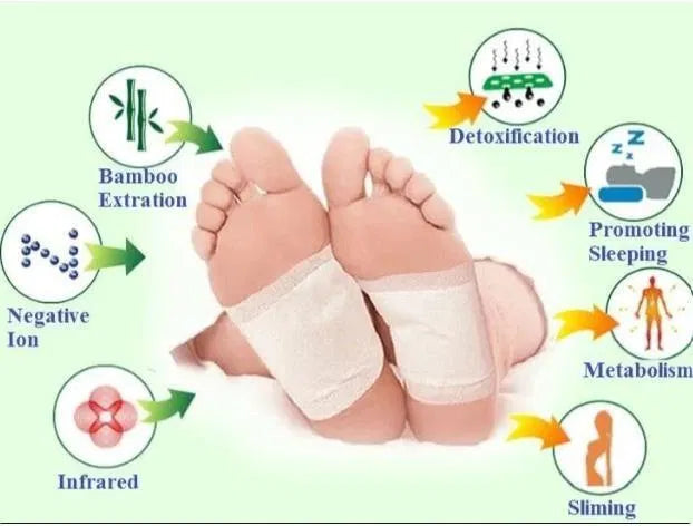🌿 Detox Foot Patch Pack of 20 (buy 10 get 10 Free)| Overnight Herbal Foot Care for Relaxation & Wellness 🦶✨