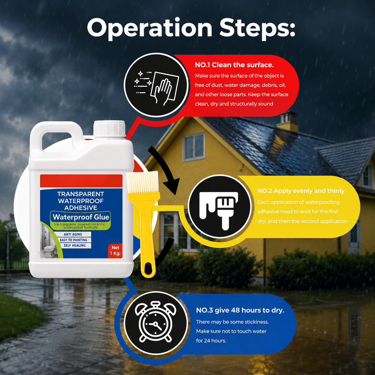 💧🏠 Transparent Waterproof Adhesive Glue | Instant Leak Repair Sealant 🛠️✨